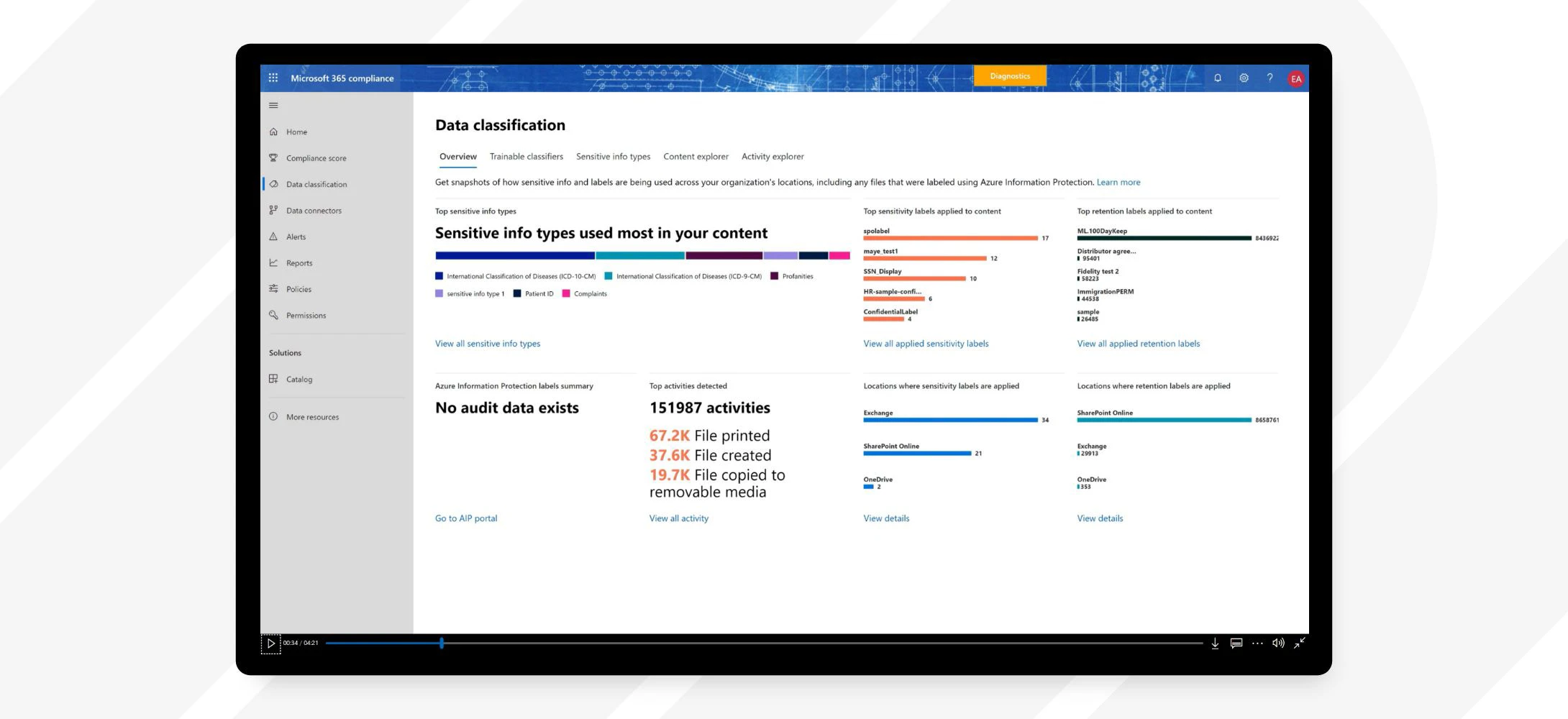 screenshot of Microsoft Purview Information Protection